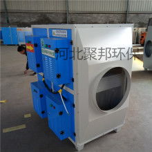  佛山市三水区西南街祥志环保设备经营部 主营 通风 降温 净化设备
