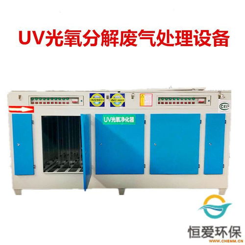 vocs有哪些 vocs废气处理设备的排放标准介绍图片